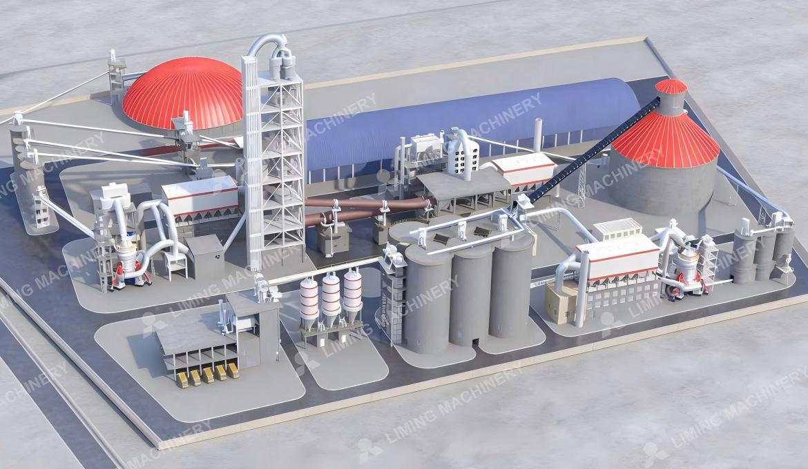 Cement clinker grinding plant with LM vertical roller mill and ball mill
